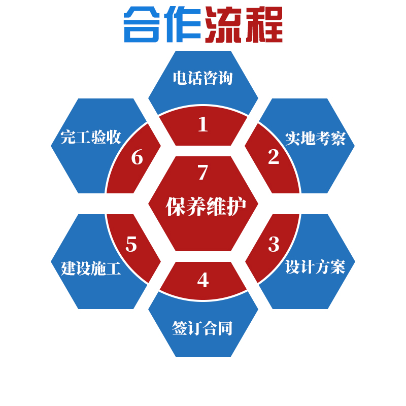 湖南威克特瑞科技有限公司,怀化农村饮水净化工程,怀化污水处理设备研发销售